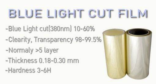 Blue Router Film ฟิล์มตัดแสงสีน้ำเงิน Blue Light Cut Film ~ ฟิล์มกันรอย ฟิล์มกระจกกันรอย ...