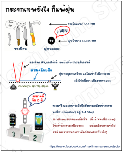 หน้าจอแพ้ฝุ่น