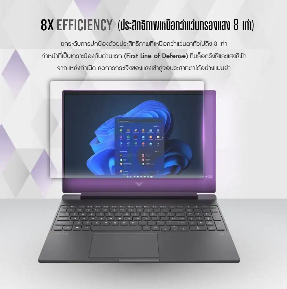 ฟิล์มถนอมสายตา MAXIMUM ประสิทธิภาพกรองแสงสีฟ้าเหนือกว่าแว่นตัดแสง 8 เท่า