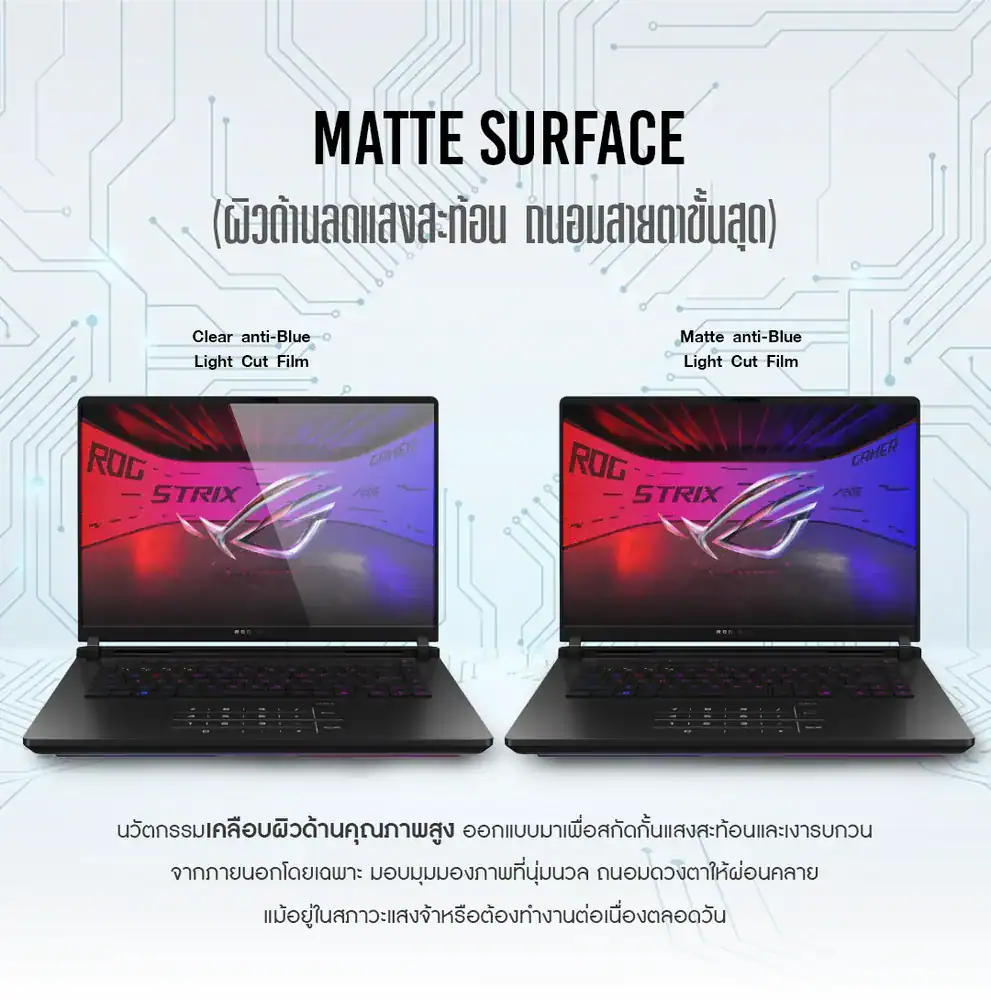 เปรียบเทียบฟิล์มถนอมสายตาแบบใสกับแบบด้านของ MAXIMUM
