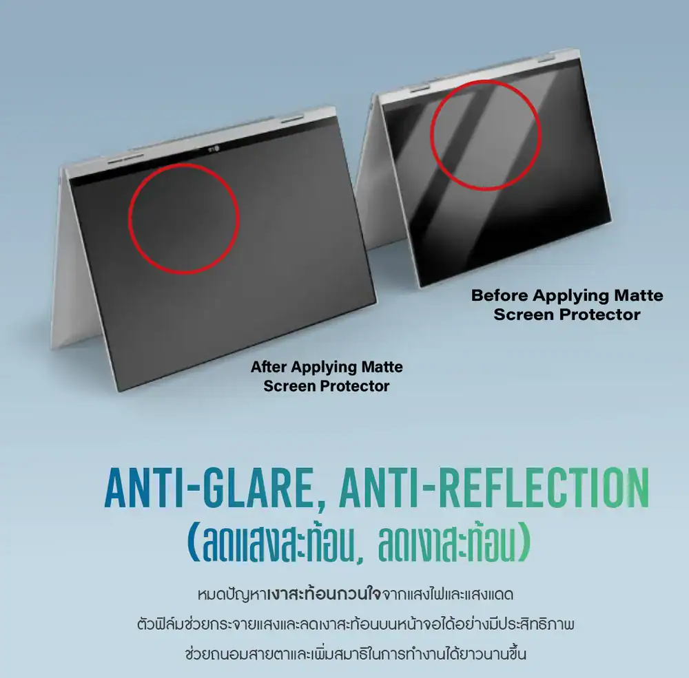 ฟิล์มด้าน Anti-Glare ลดแสงสะท้อนและเงาสะท้อนบนหน้าจอโน้ตบุ๊ก