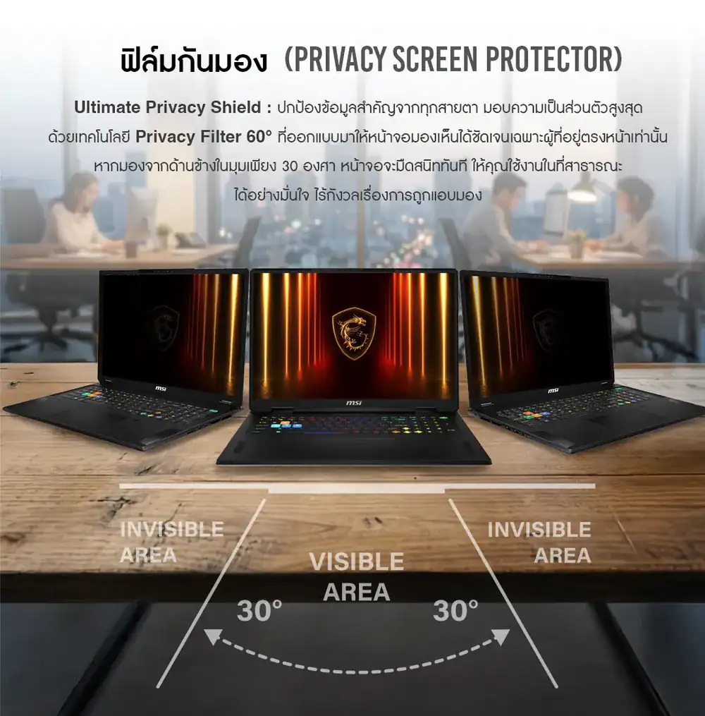 ฟิล์มกันมอง Privacy Filter 60 องศา ของ MAXIMUM คนนั่งข้าง ๆ เห็นจอมืดลง