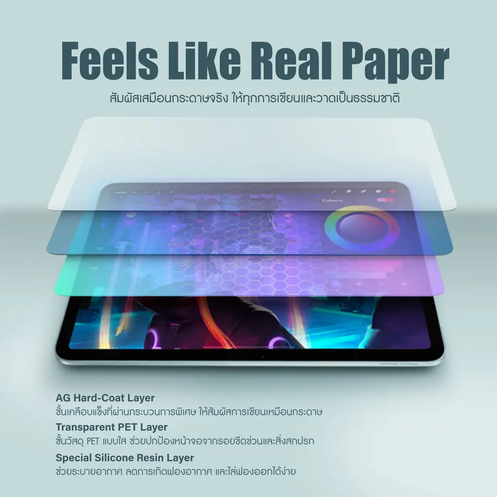 Paper Like Film คืออะไร? คุณสมบัติเชิงลึก ข้อดี-ข้อเสีย และเหมาะกับใคร 2 โครงสร้าง Paper Like Film 3 ชั้น ผิวเคลือบแข็งแบบด้าน แผ่น PET ใส และชั้นซิลิโคนเรซิน