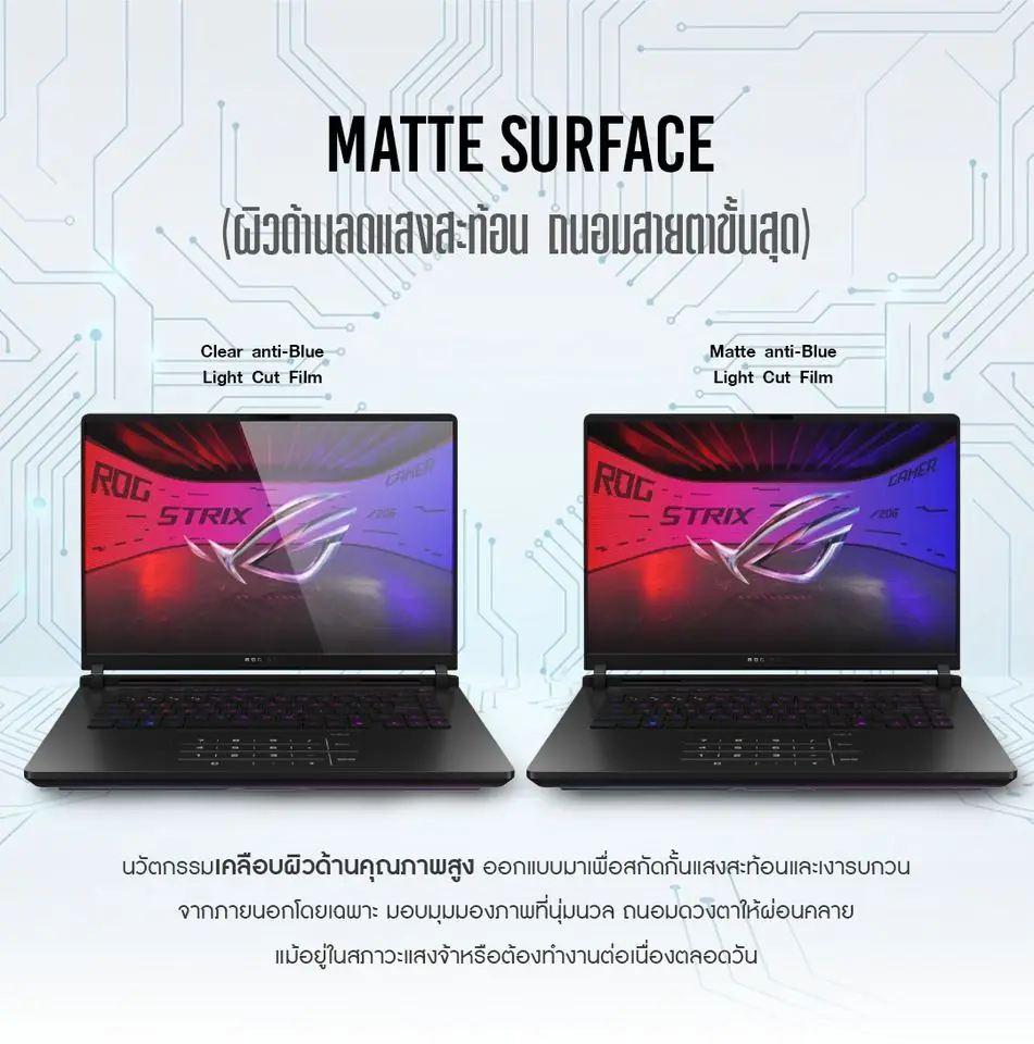 คุณสมบัติฟิล์มถนอมสายตาแบบด้าน