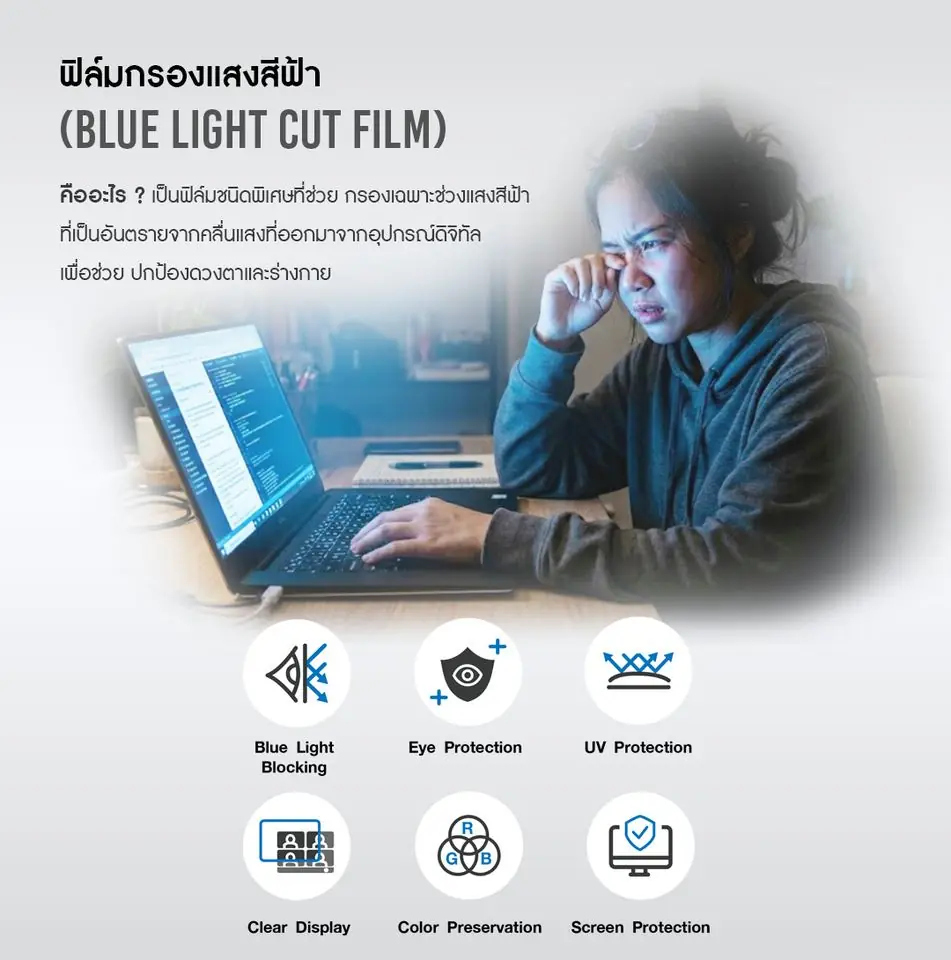 คุณสมบัติฟิล์มถนอมสายตาแบบด้าน