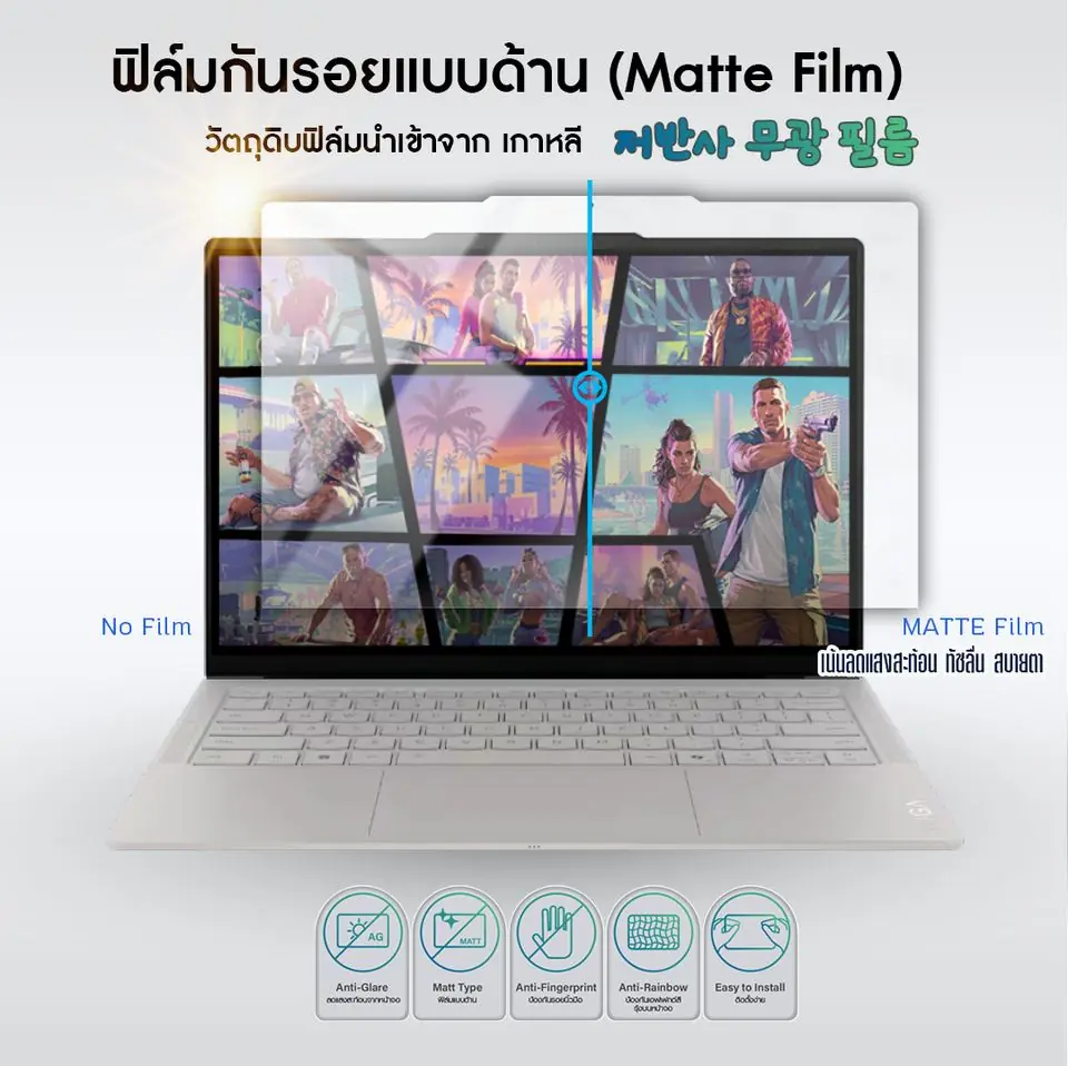 ฟิล์มด้าน Matte Anti-Glare